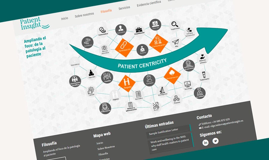Página web Patient Insight